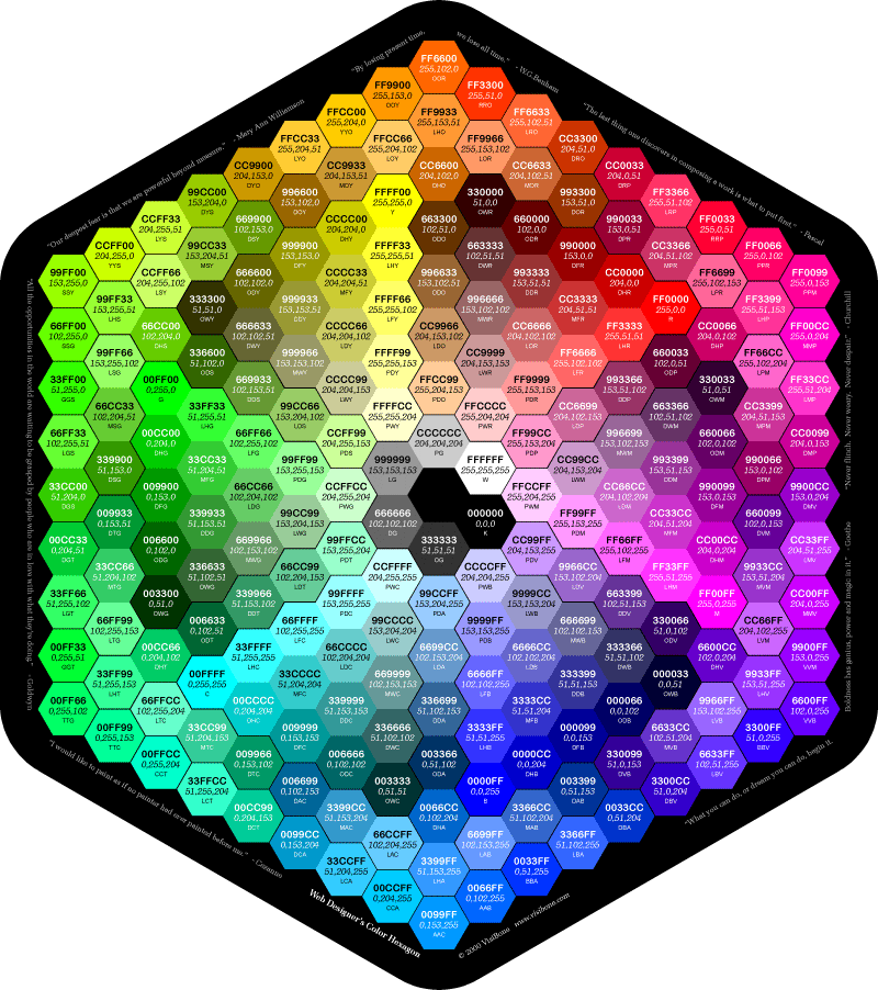 RGB Color Picker Photo-Image