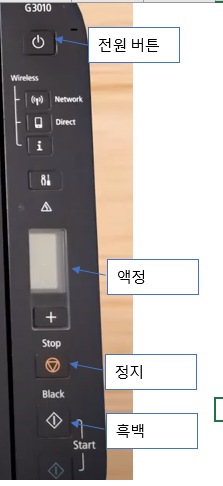 캐논 Canon G3910 카트리지 헤드 탈착_청소 방법 Photo-Image