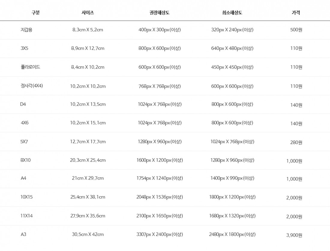Canon G3910 Photo Printer Setup (캐논 포토 프린터 설정) Photo-Image