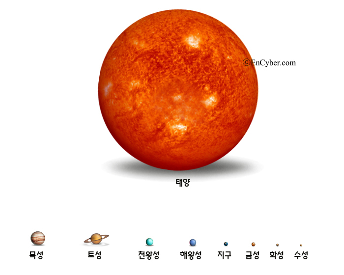 지구,태양,그리고 우주 Photo-Image